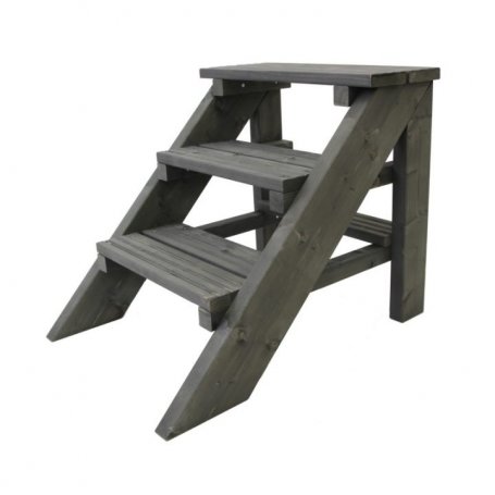 Rexener paljun portaat