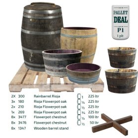 Viinitynnyri Tarjouspaketti 1, Rioja old style