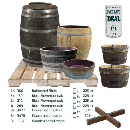 Viinitynnyri Tarjouspaketti 1, Rioja old style