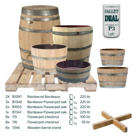 Viinitynnyri Tarjouspaketti 3, Bordeaux