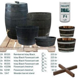 Viinitynnyri Tarjouspaketti 4, Rioja Black old style