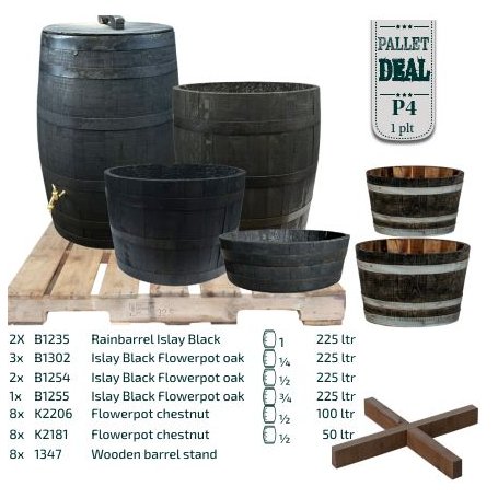 Viinitynnyri Tarjouspaketti 4, Rioja Black old style