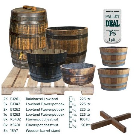 Viinitynnyri Tarjouspaketti 5, Whisky Lowland