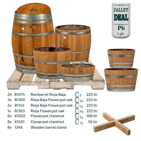 Viinitynnyri Tarjouspaketti 6, Rioja Baja old style