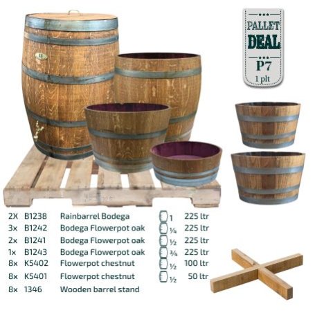 Viinitynnyri Tarjouspaketti 7, Rioja Bodega old style